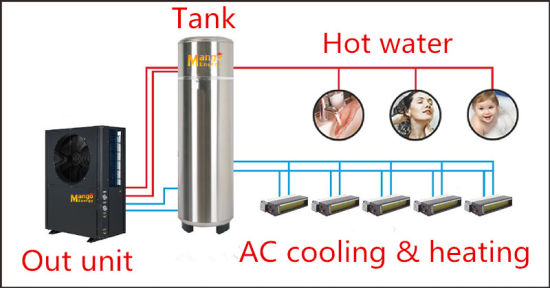 Super Saviing! ! 7.2kw-38kw Central Hot Water with Free AC
