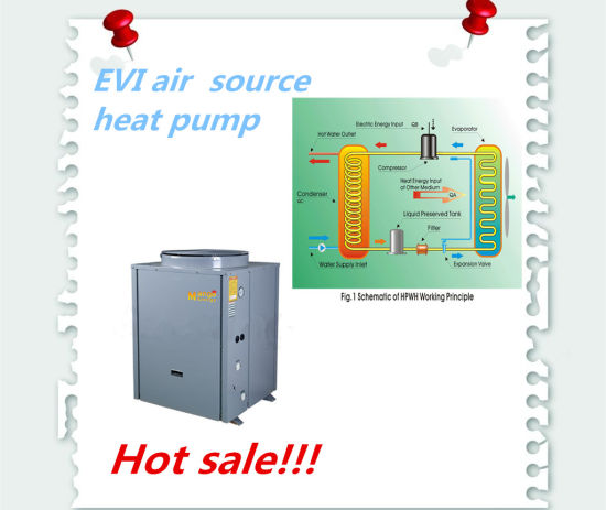 -25c Outdoor Temperature Runing, Air to Water Heating and Cooling Heat Pump, Evi Heat Pump
