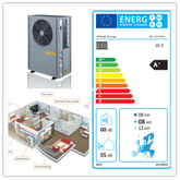 Energy Saving R410A Air Conditioner Heat Pump (heating/cooling/hot water)