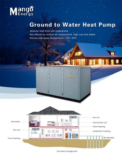 Geothermal Ground Source Water to Water Heat Pump 10kw 20kw 30kw.