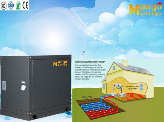 Efficiency House Heating and Cooling, Water to Water Heat Pump, Energy Equipment