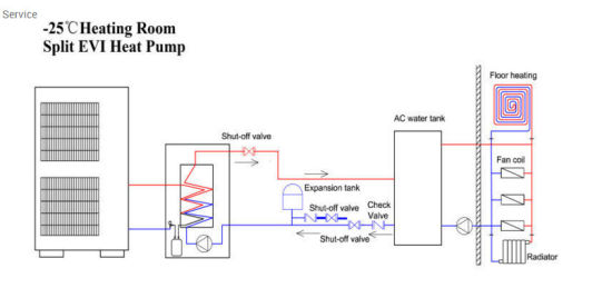 12kw Heating Capacity High Cop Splite Evi Air to Water Heat Pump