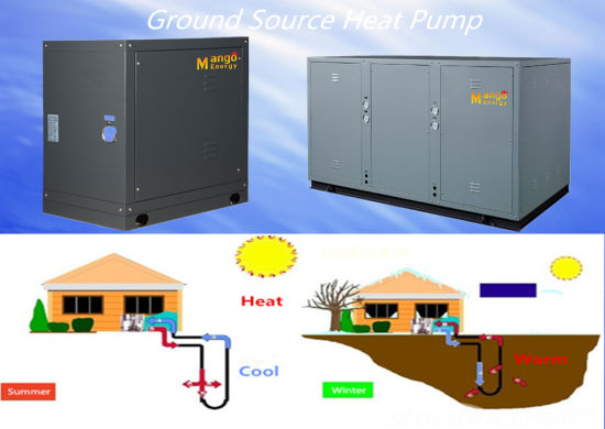 Close Loop Water/Geothermal Source Heat Pump for Floor Heating