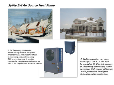 Mango Energy 10.8-37.2kw Split Evi Air to Water Heat Pump Heating