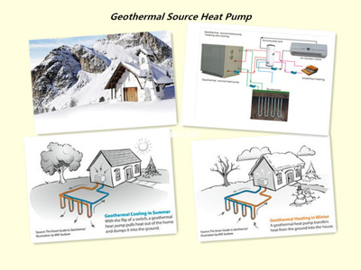 Geothermal Heating Water Source Heat Pump 20.8kw Water Heater