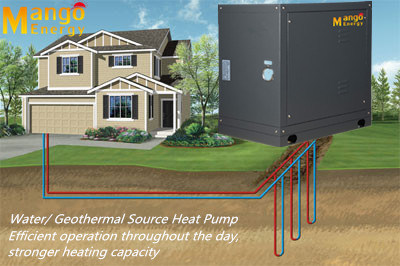 High Quality and Low Noise Geothermal Source Heat Pump (CE, for heating and cooling)
