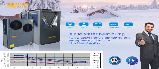 Hot Sale Air to Water Heat Pump for Heating/Cooling